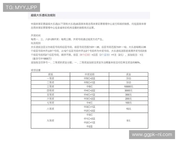 百家乐路单图在游戏中的作用及其如何帮助玩家实现科学投注和赢面扩大